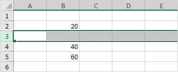 ردیف اینسرت شده در نرم افزار اکسل