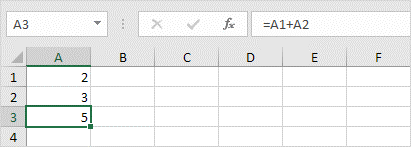وارد کردن فرمول جمع برای دو سلول در اکسل