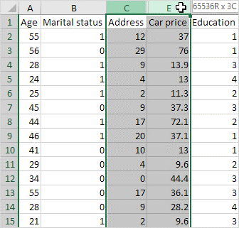 آشکار کردن یک ستون مخفی شدن در نرم افزار اکسل