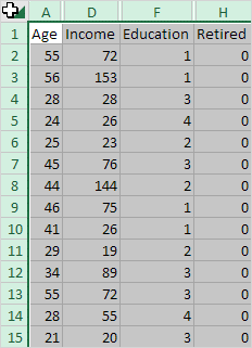 انتخاب تمام سلول های یک شیت در اکسل با یک کلیک گزینه Select All