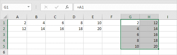 مقادر تصحیح شده