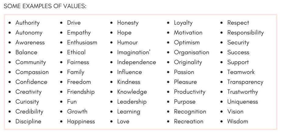 برخی از ارزش ها برندسازی